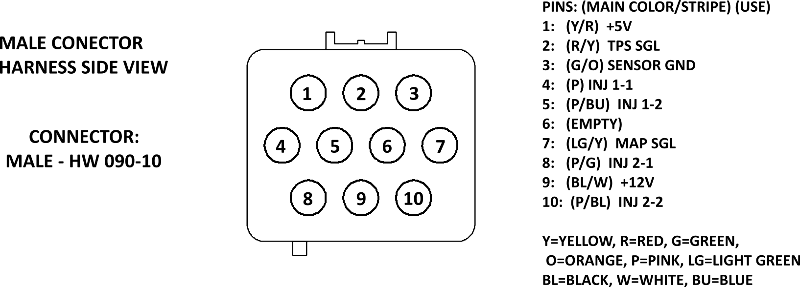 Fuel injector sub-harness to main-harness OEM pinout